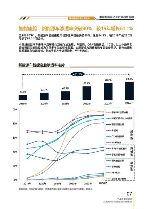 广州276起亚对未来市场的预测，名爵汽车品牌文化的传播